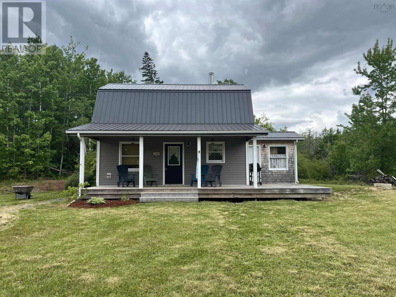 Primary Property View