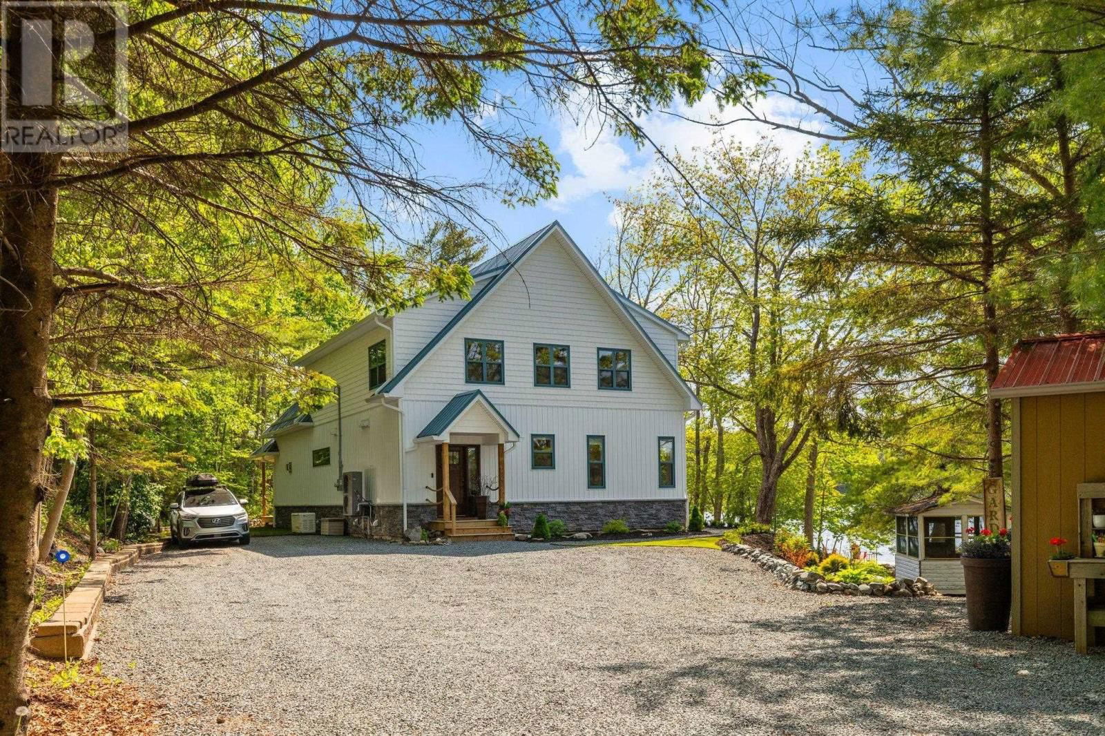 Primary Property View