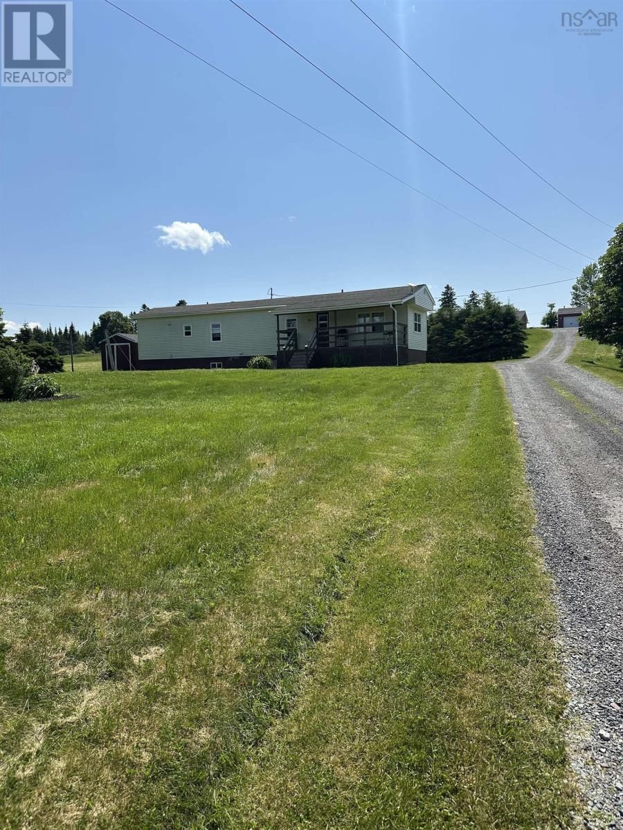 Primary Property View