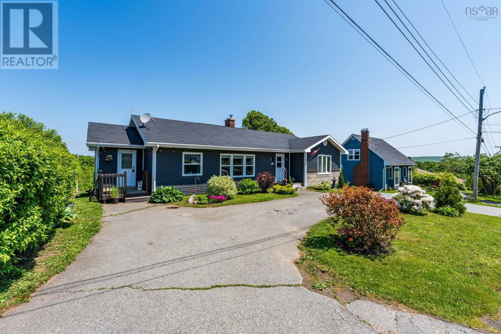 Primary Property View
