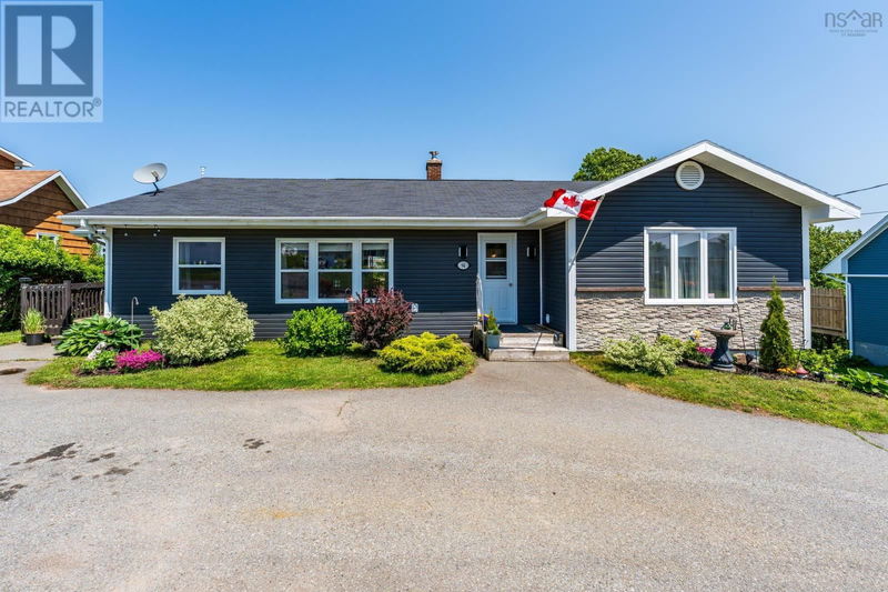 Secondary Property View