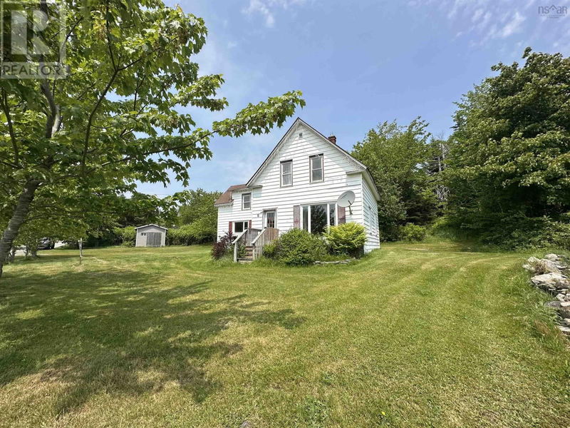Secondary Property View