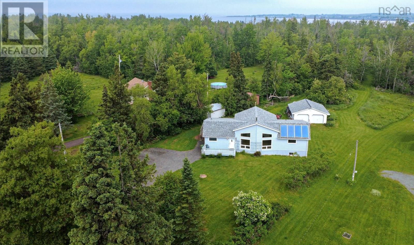 Primary Property View