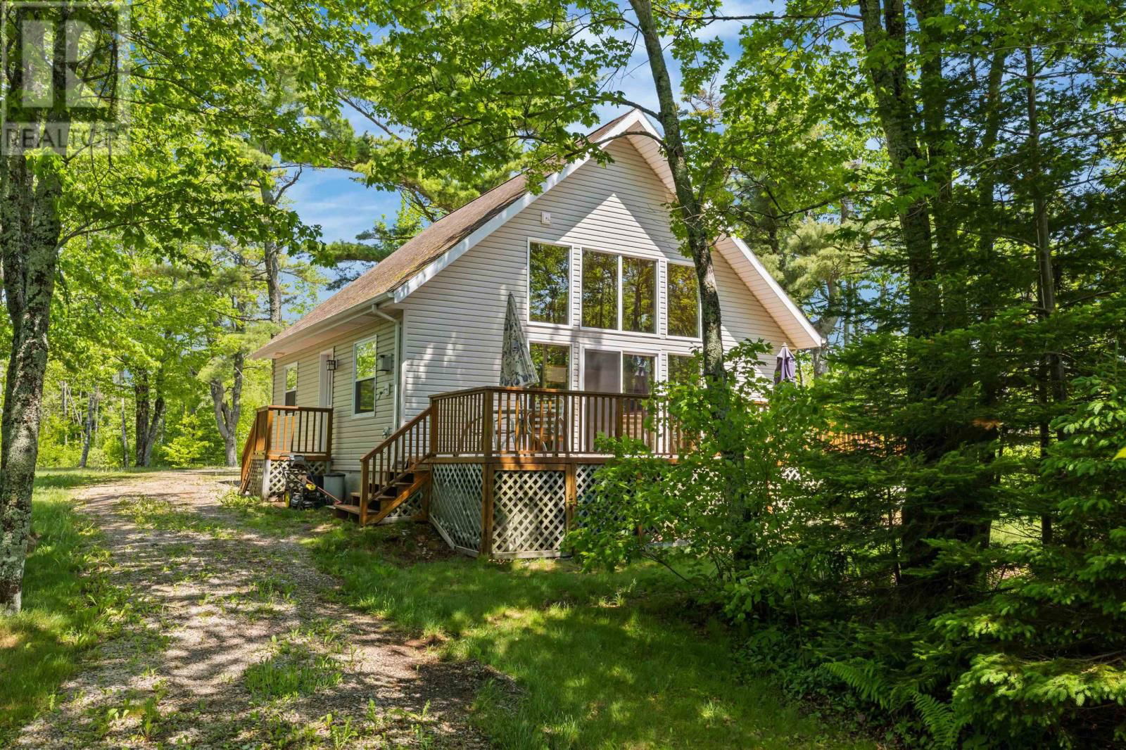Primary Property View