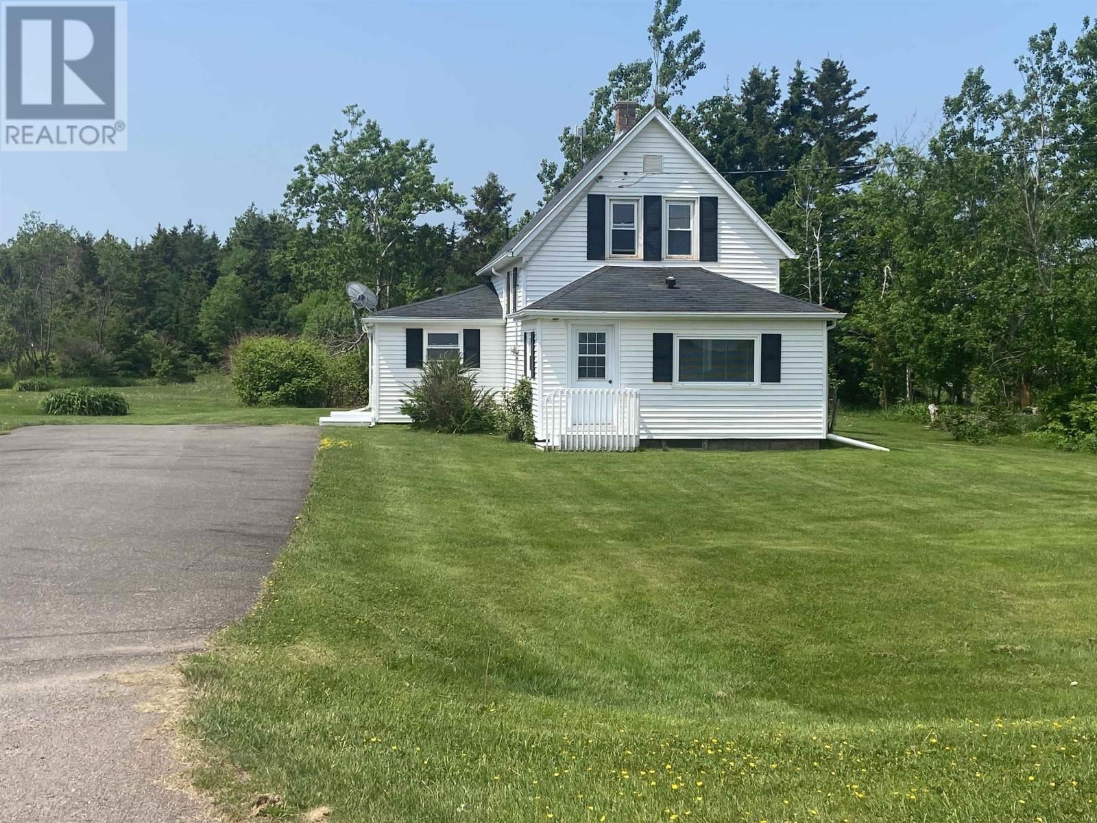 Primary Property View