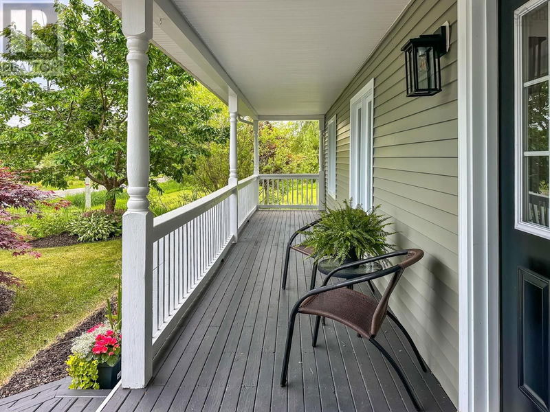 Tertiary Property View