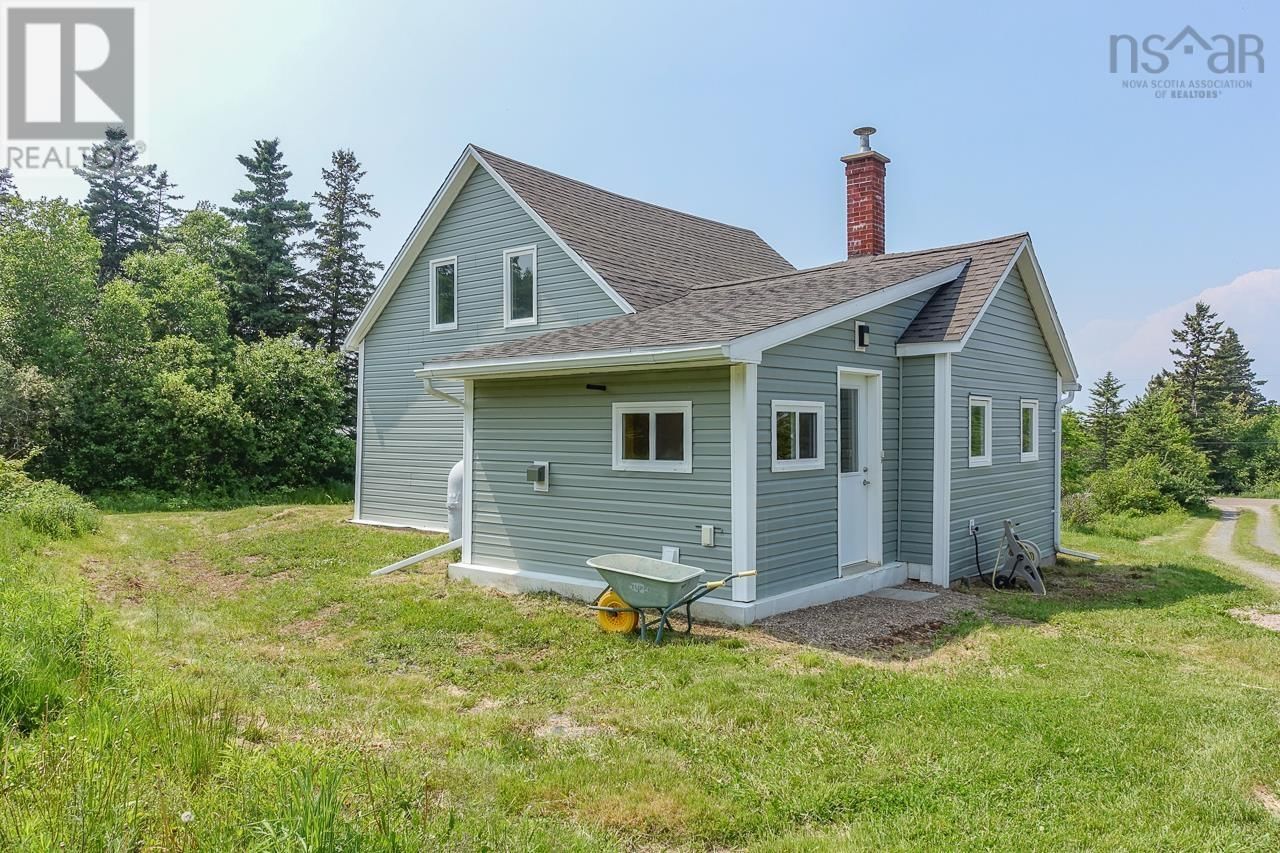 Primary Property View