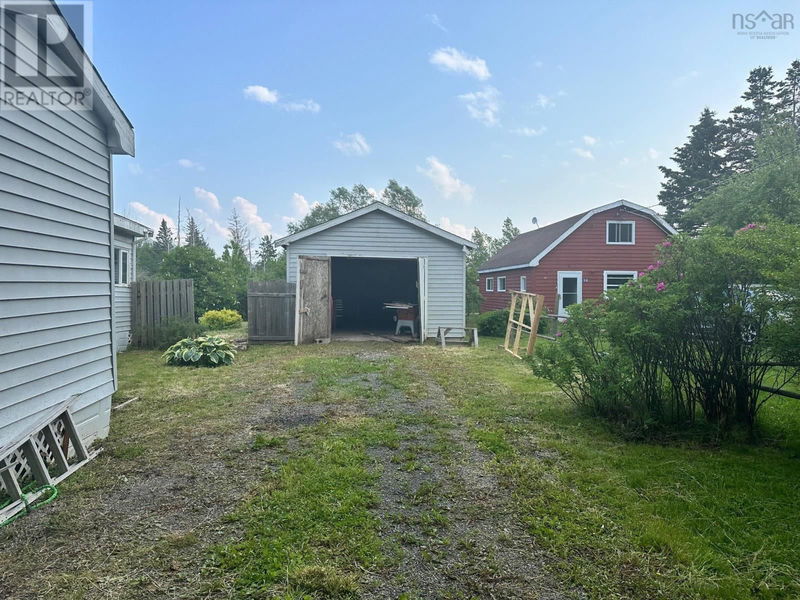 Secondary Property View