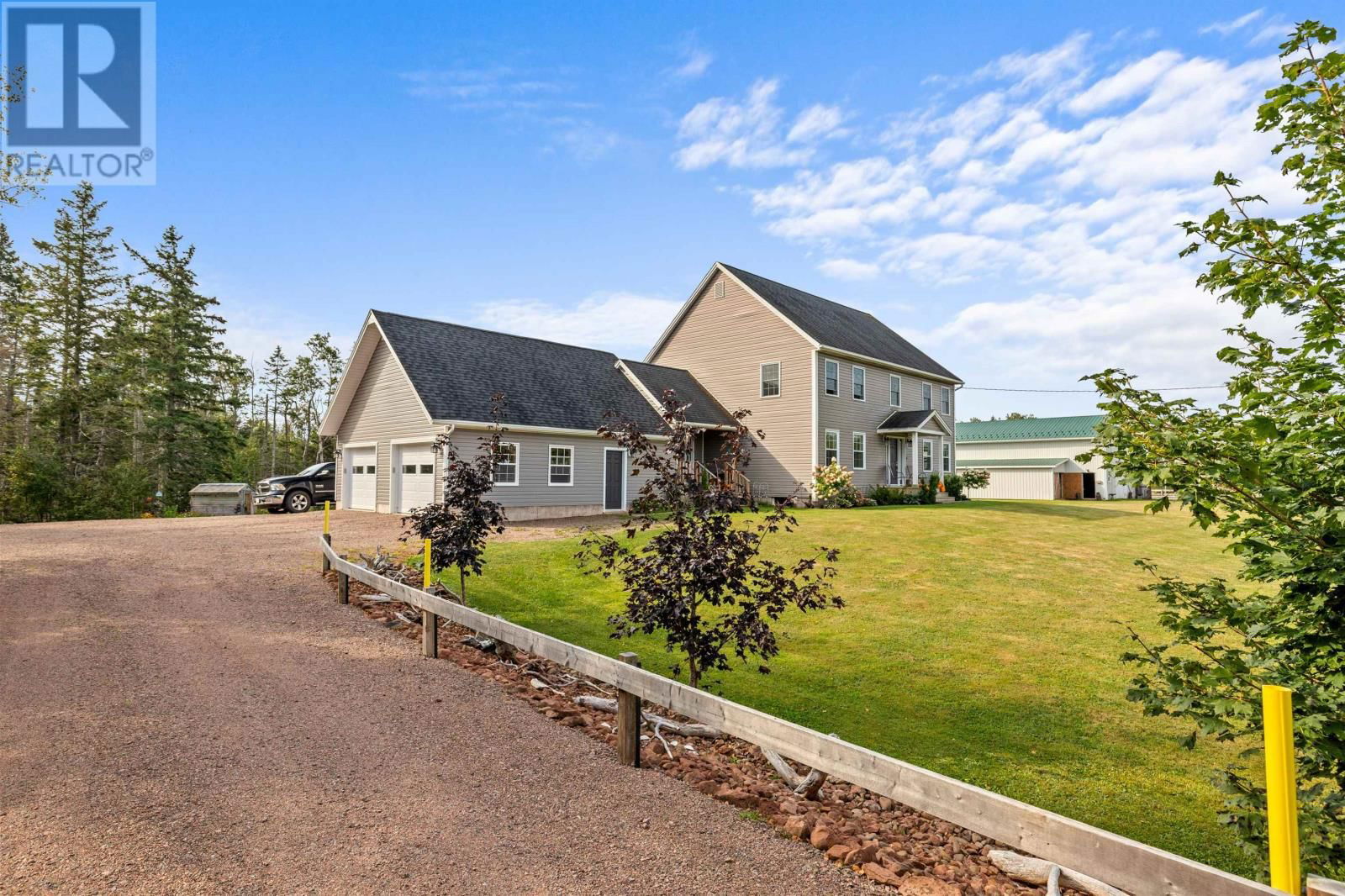 Primary Property View
