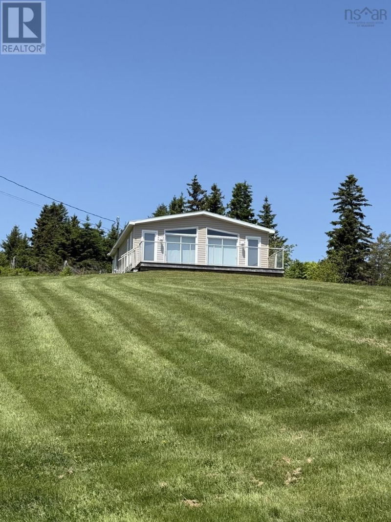 Secondary Property View
