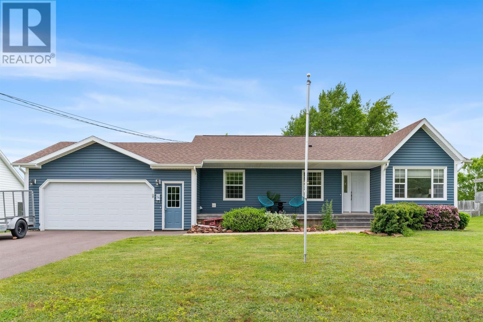 Primary Property View