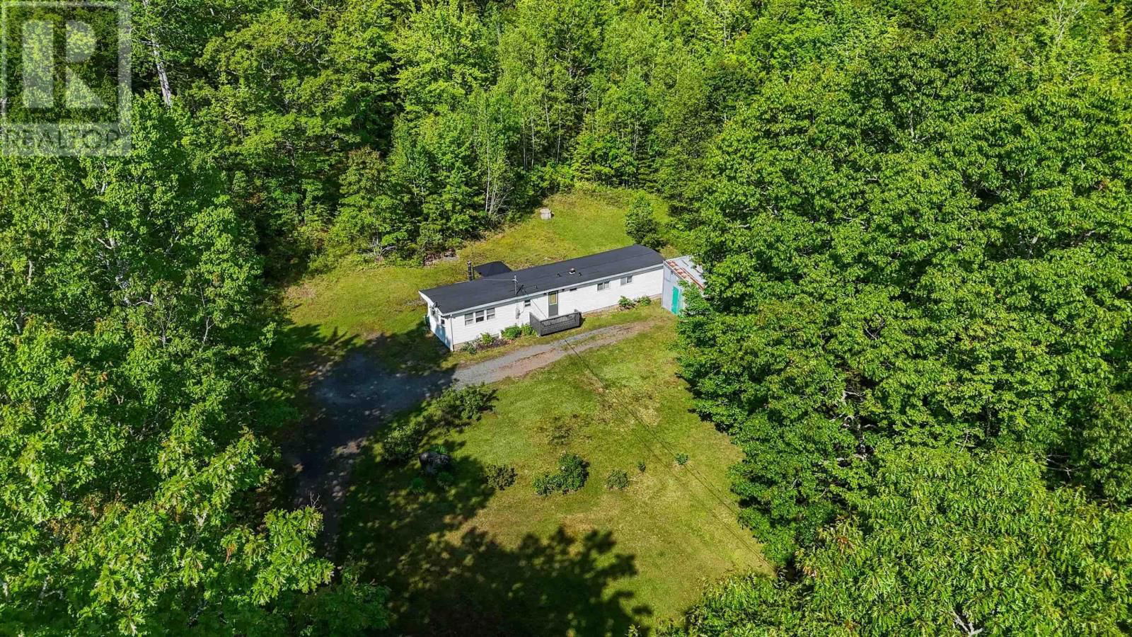 Primary Property View