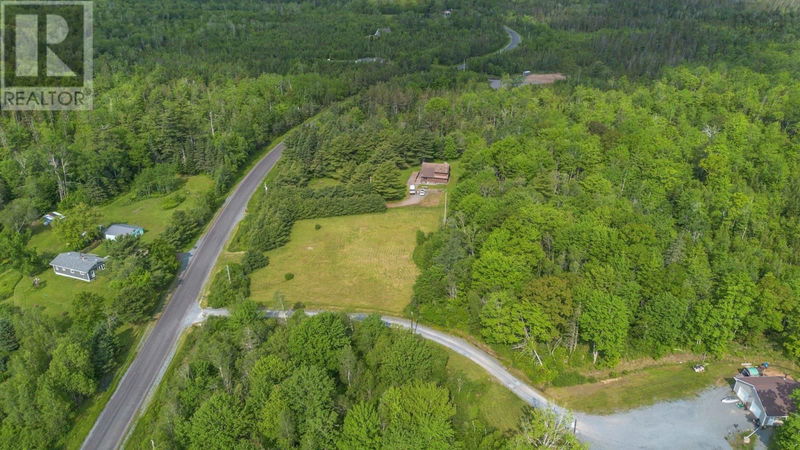 Tertiary Property View