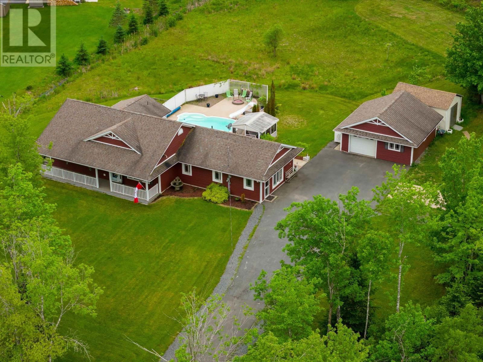 Primary Property View