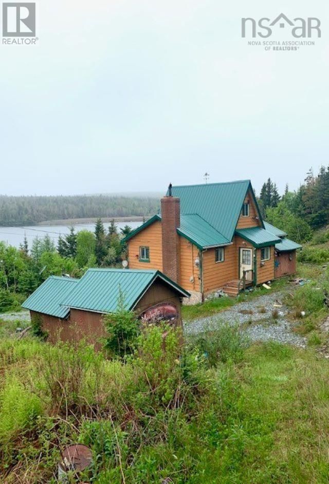 Tertiary Property View