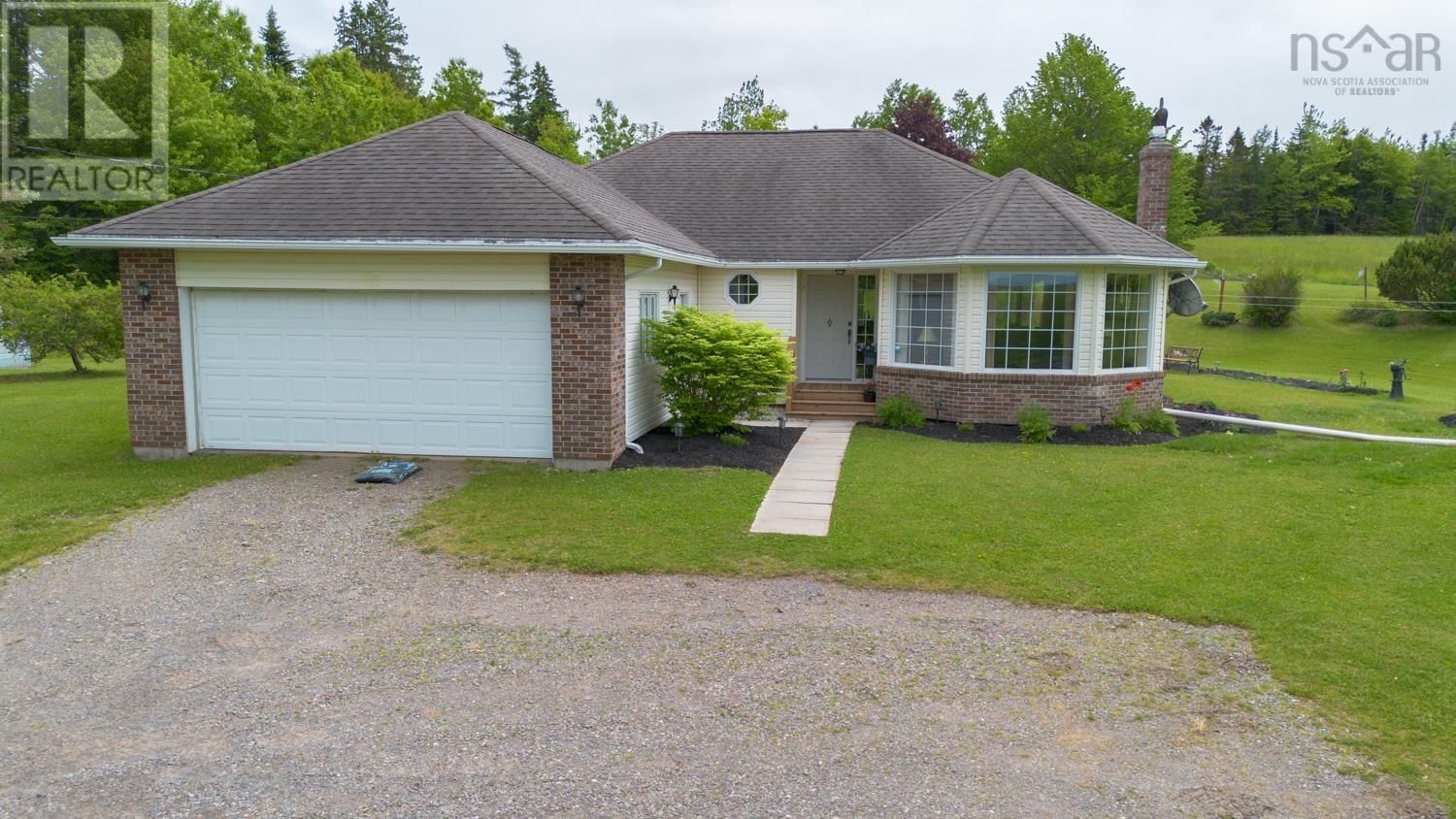 Primary Property View
