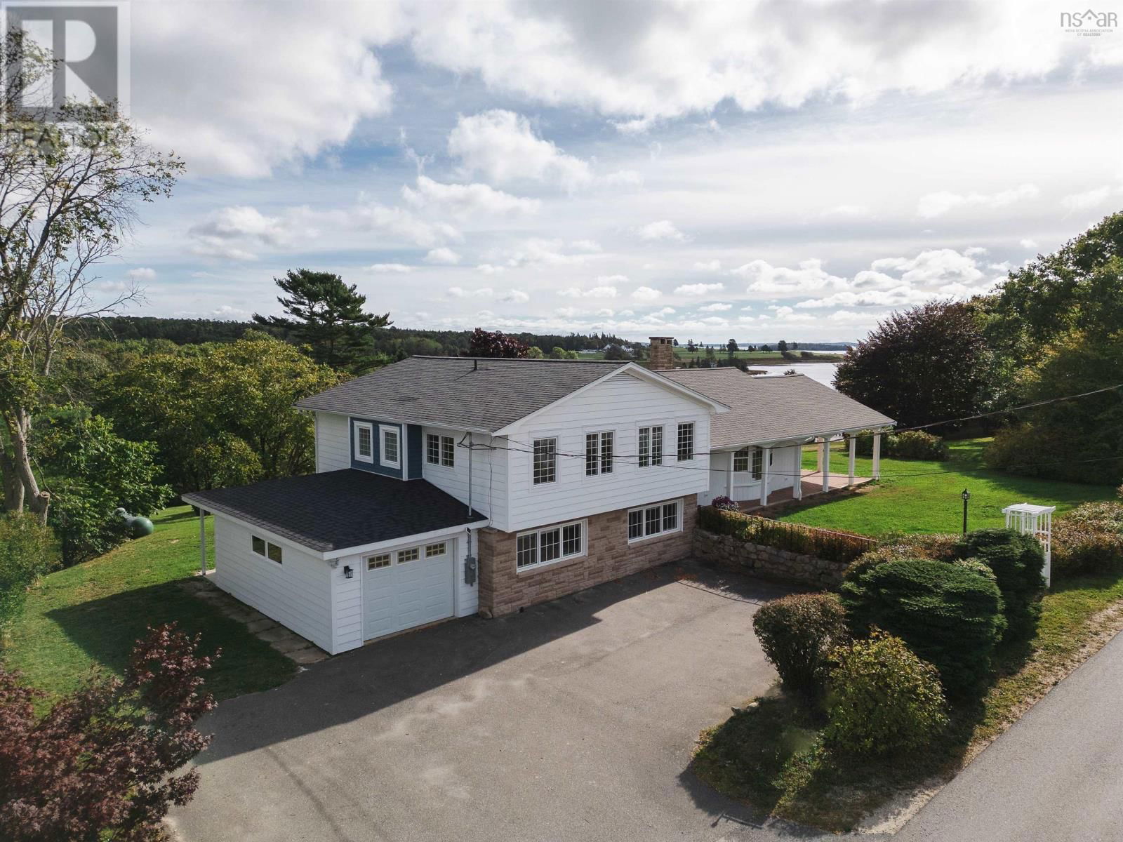 Primary Property View