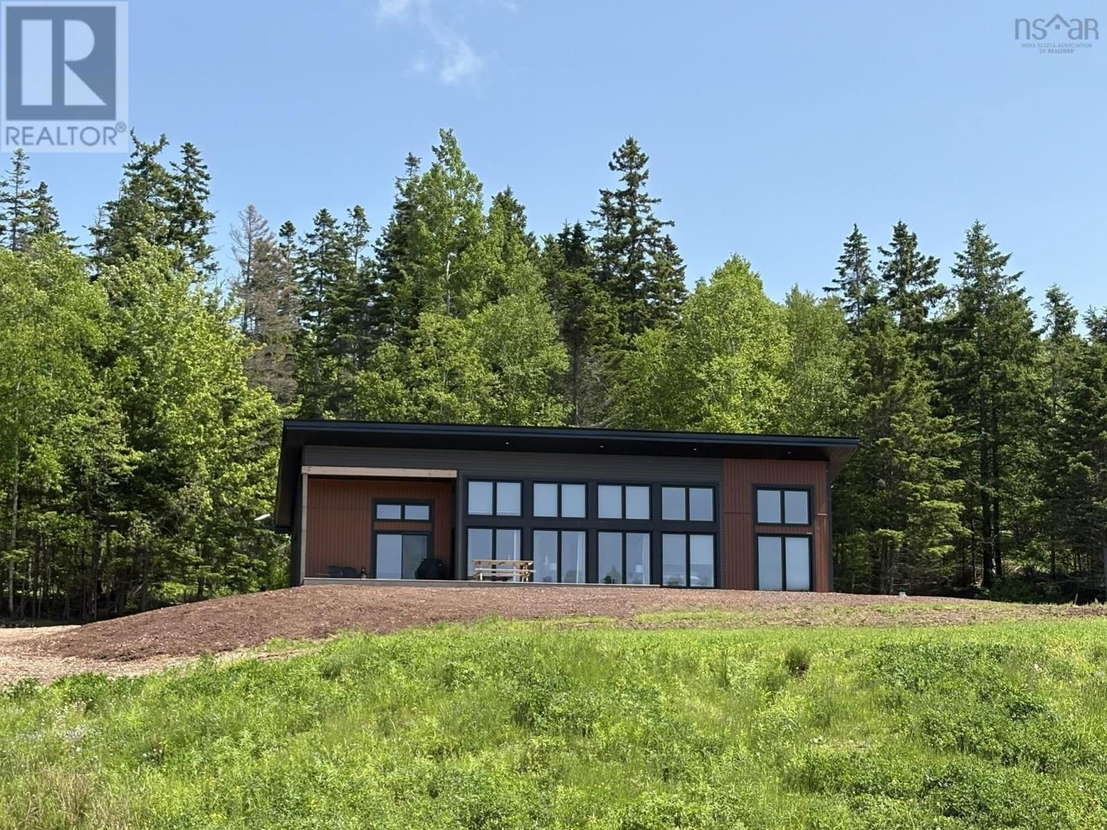 Primary Property View