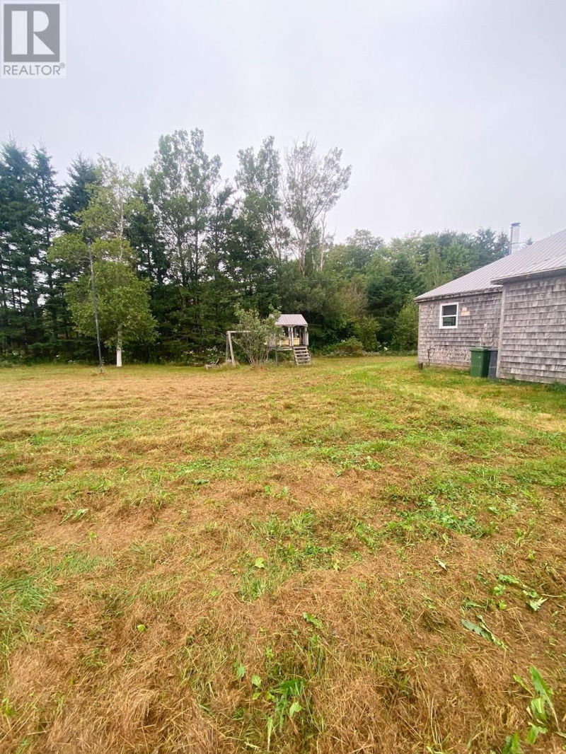 Tertiary Property View