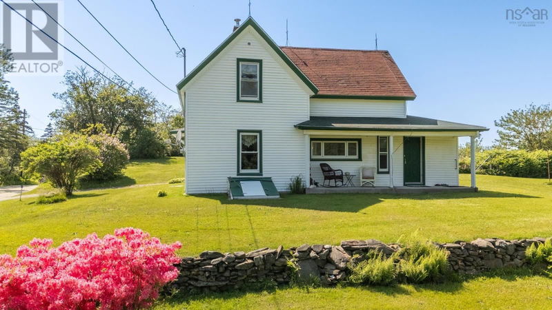 Secondary Property View