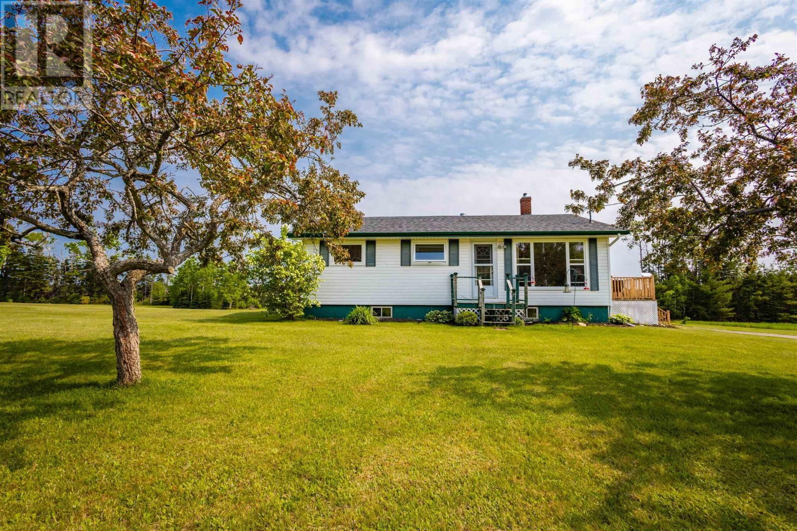 Primary Property View