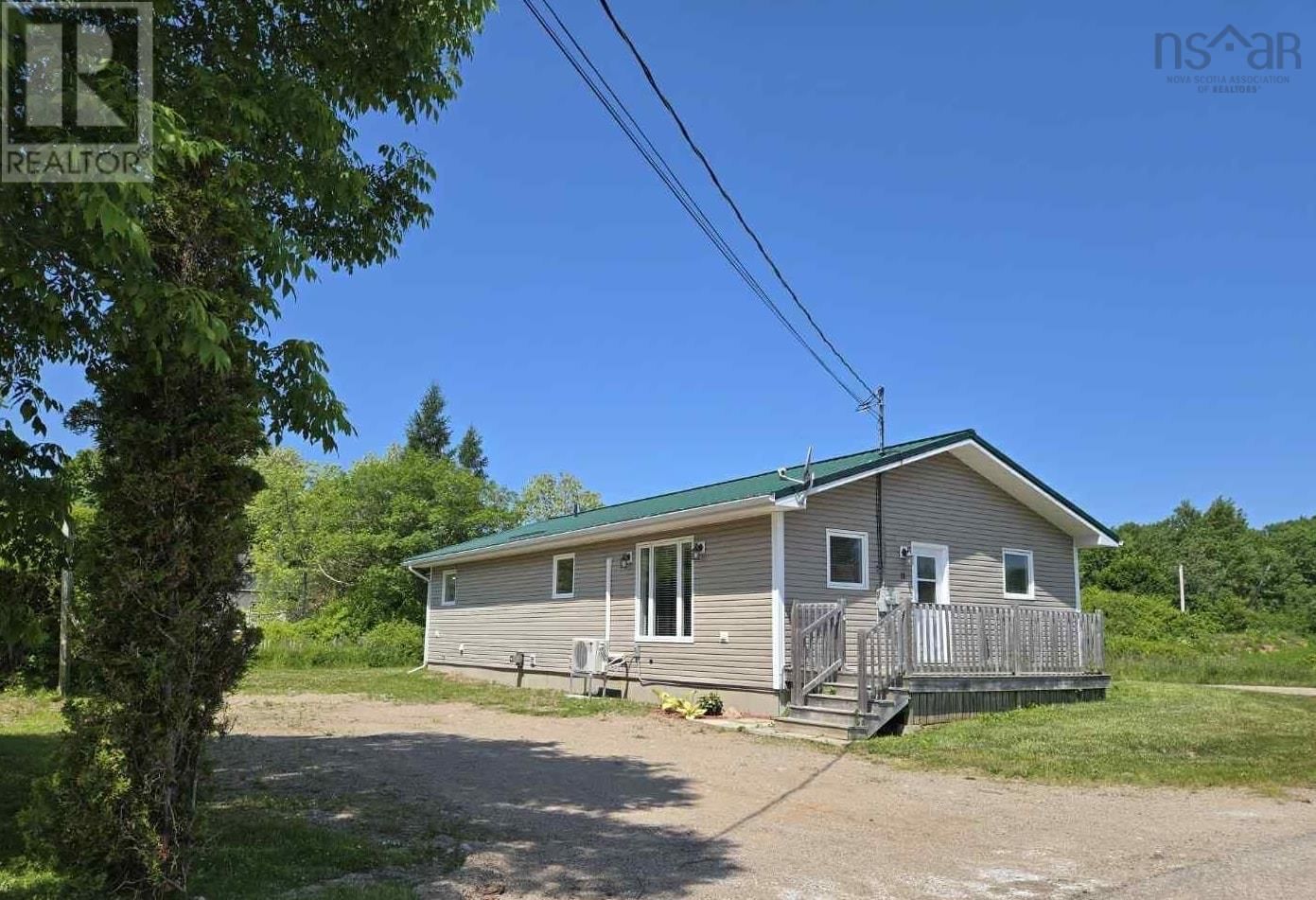 Primary Property View