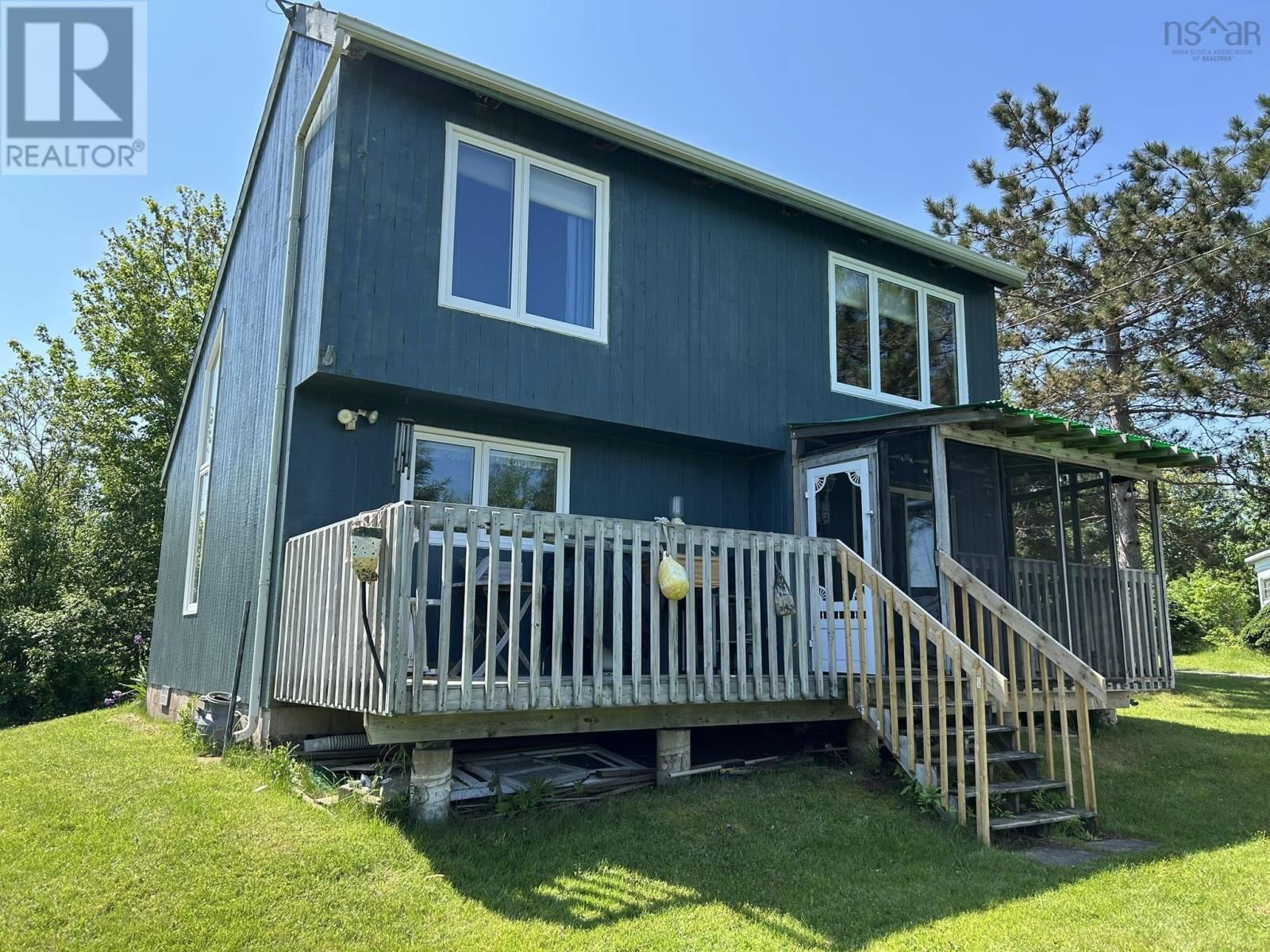 Primary Property View