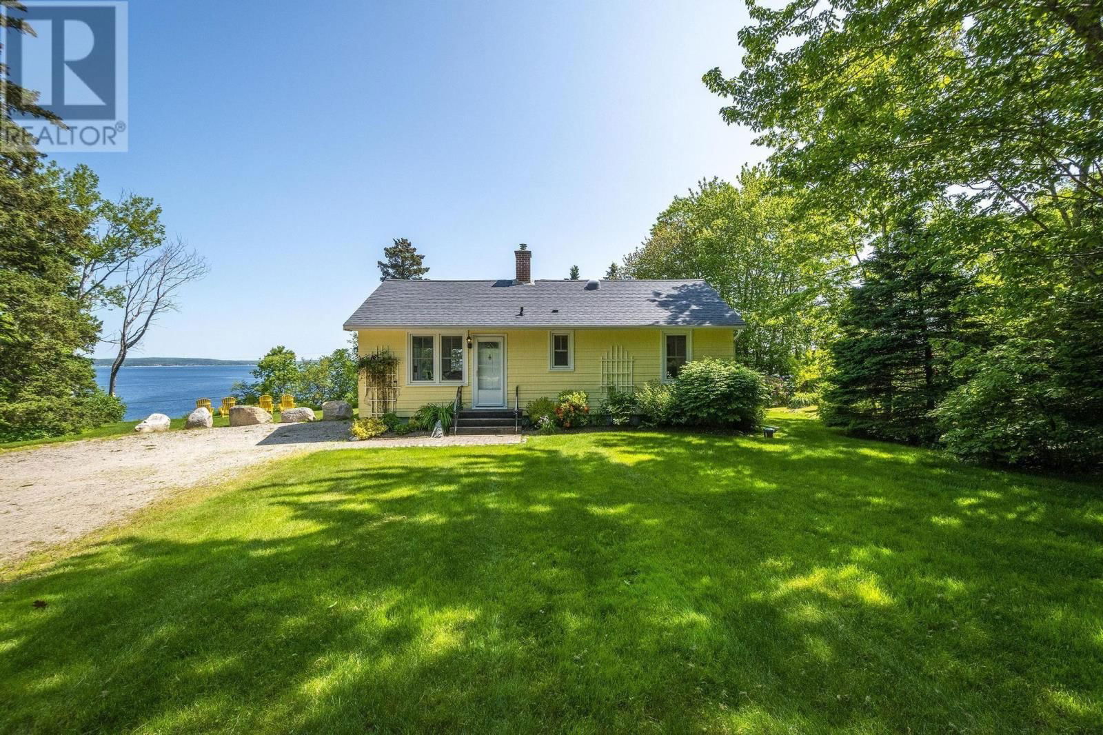 Primary Property View