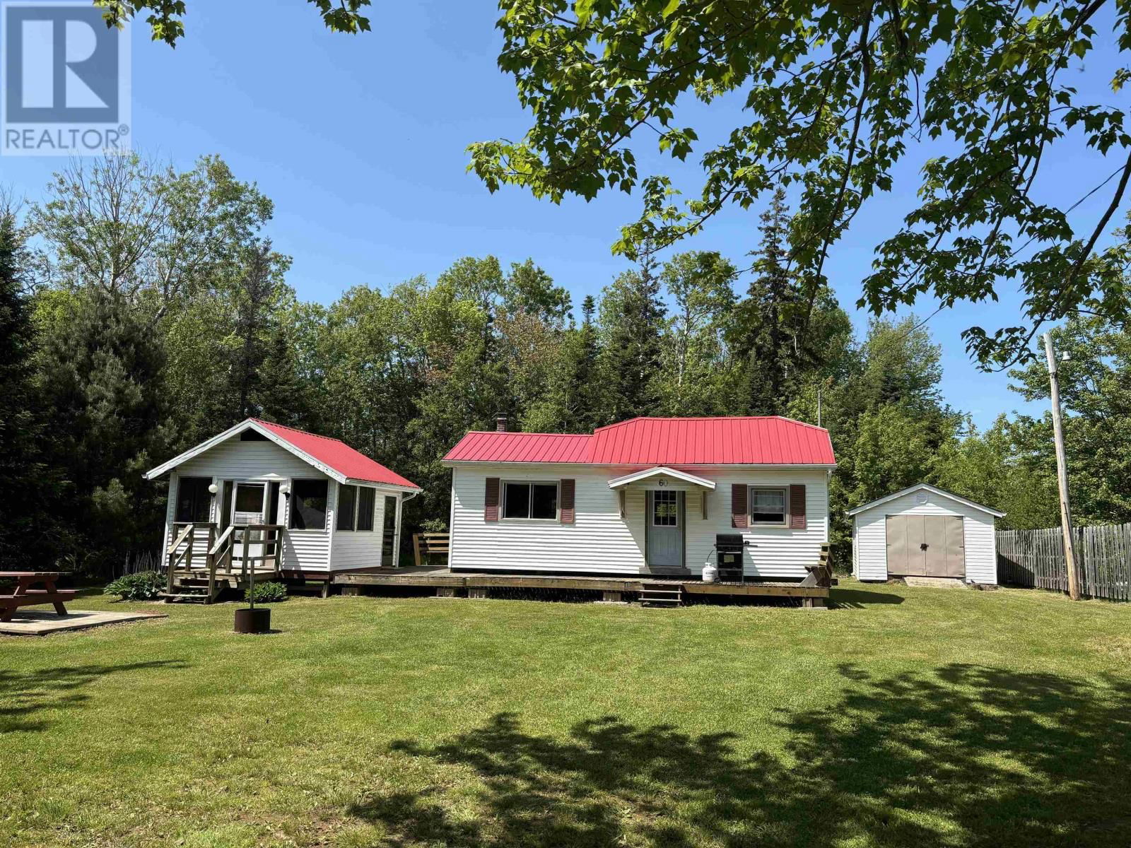Primary Property View