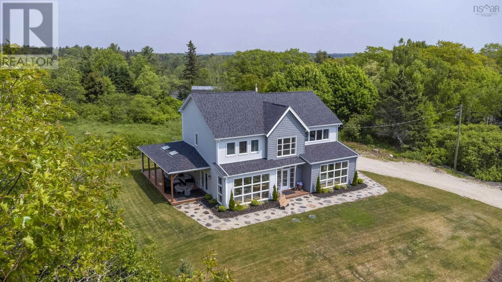Primary Property View