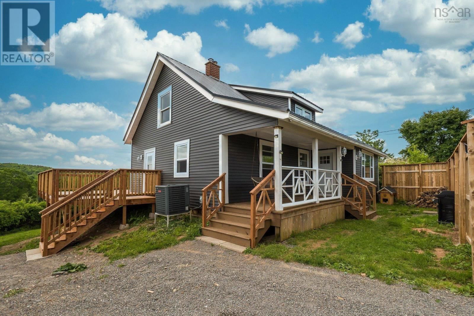 Primary Property View