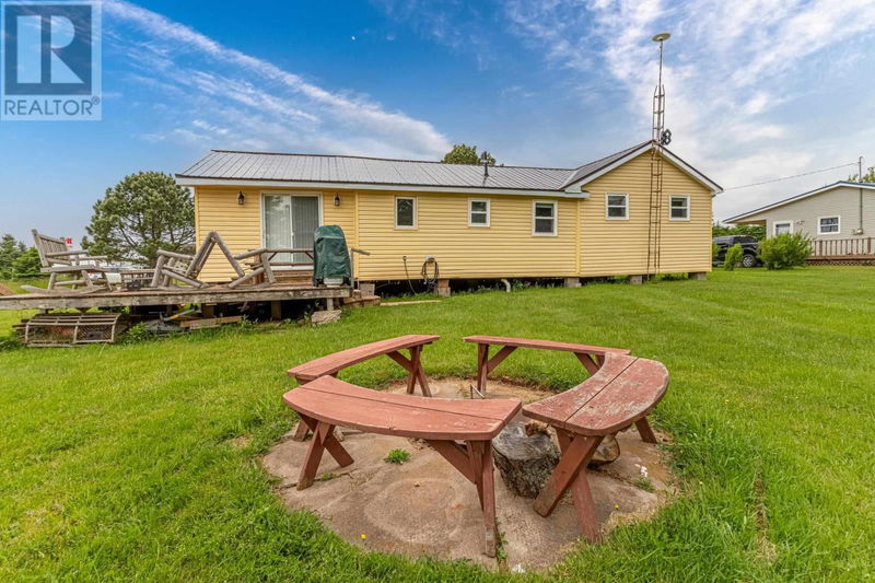 Tertiary Property View