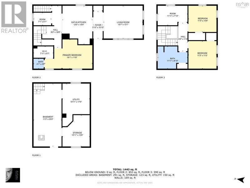 Secondary Property View