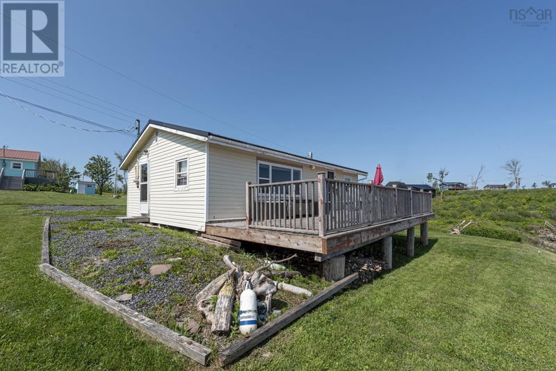 Secondary Property View