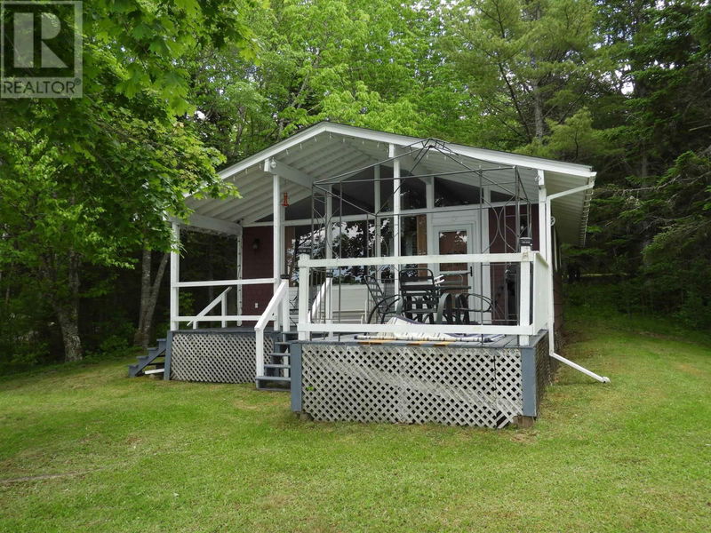 Secondary Property View
