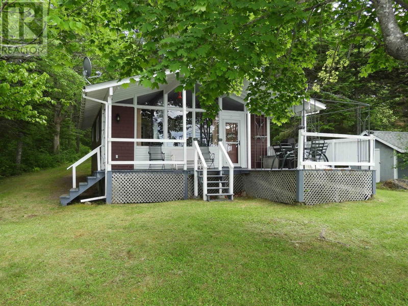 Tertiary Property View