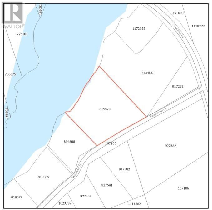 Primary Property View