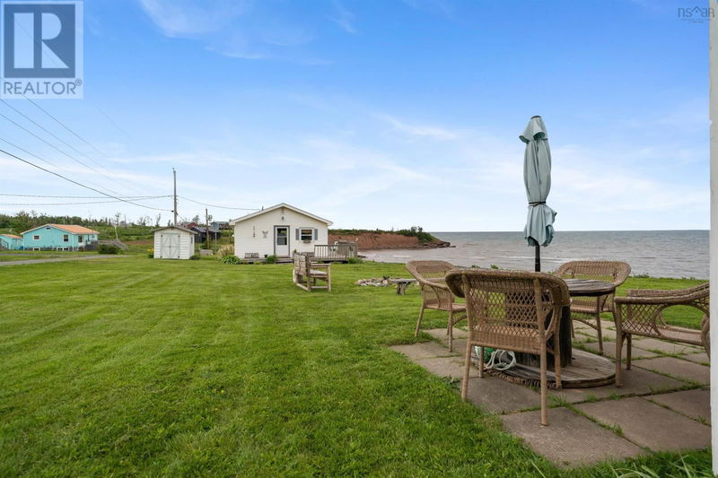 Tertiary Property View