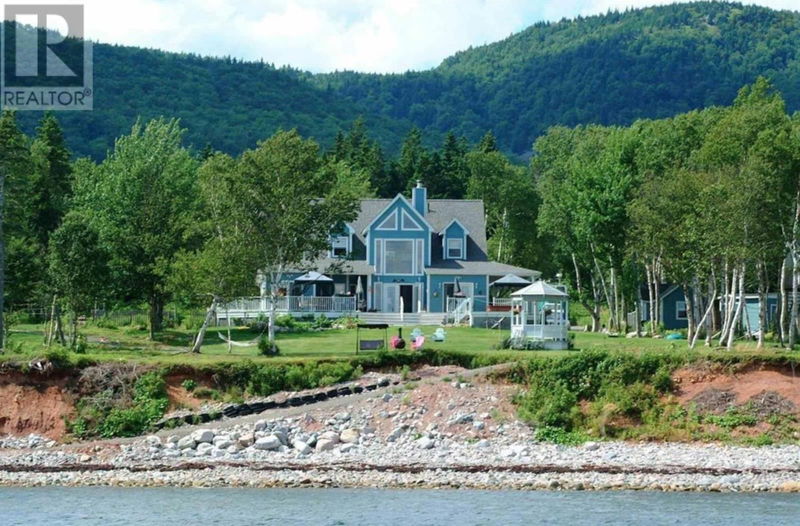 Secondary Property View