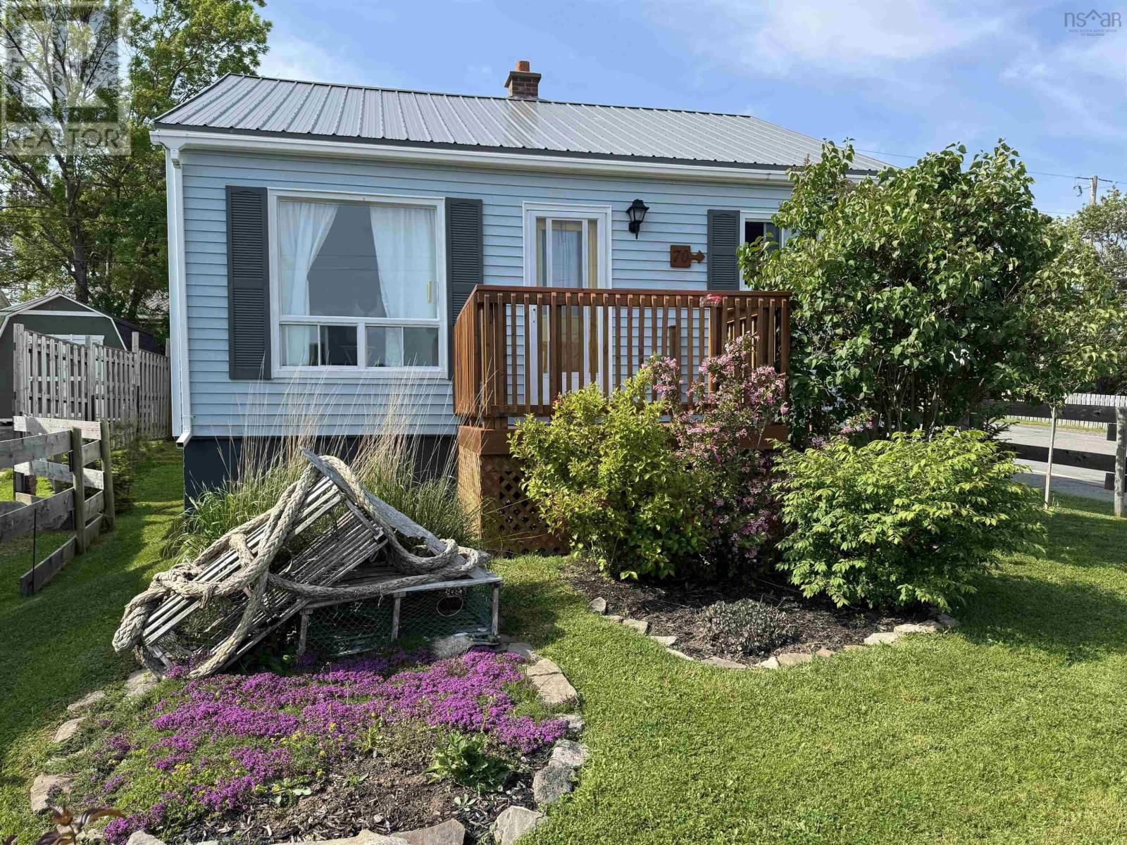 Primary Property View