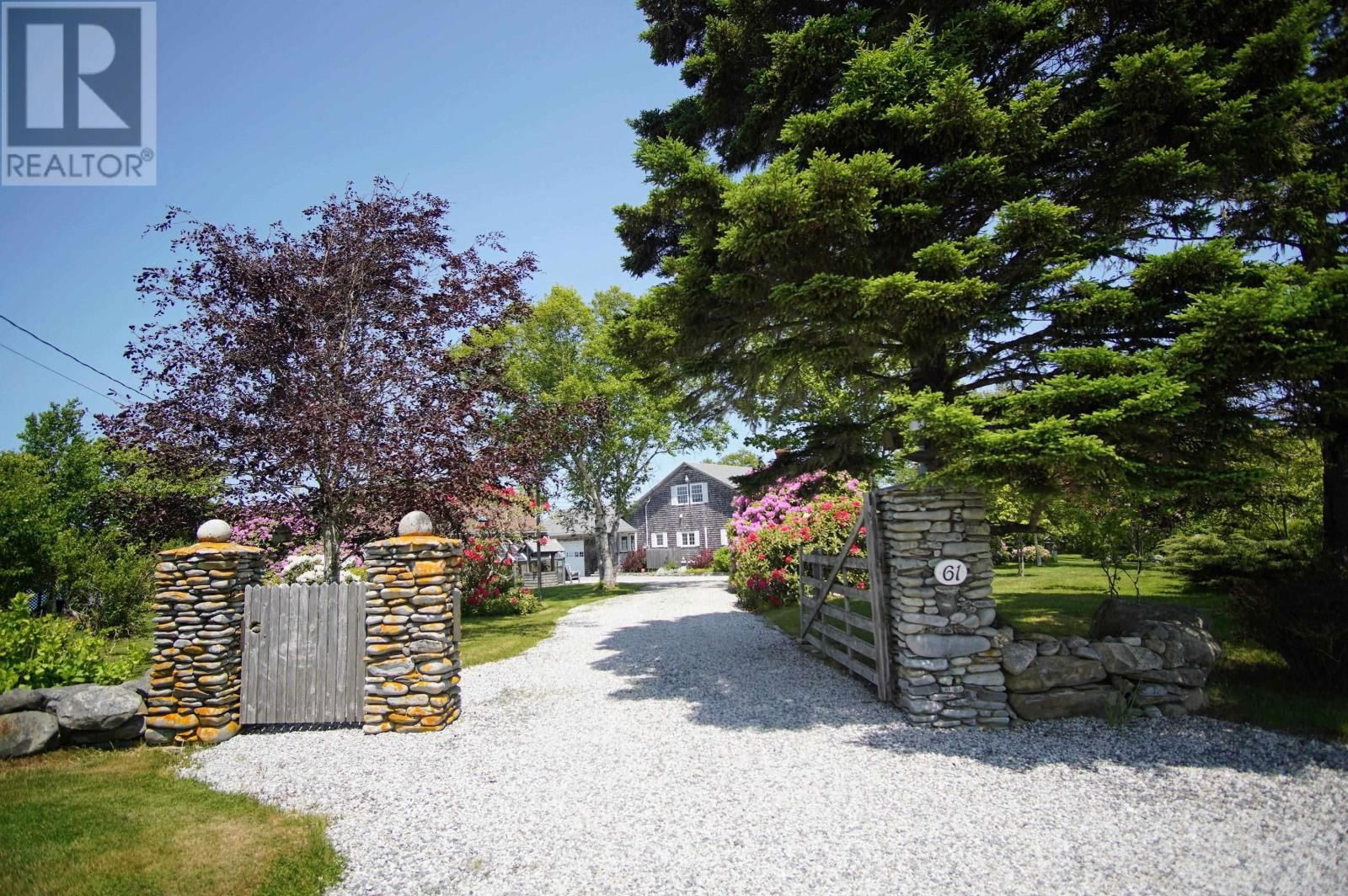 Primary Property View