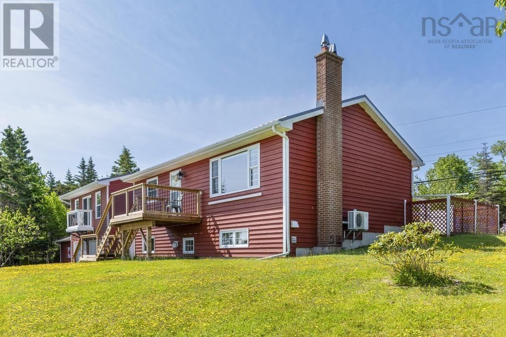 Primary Property View