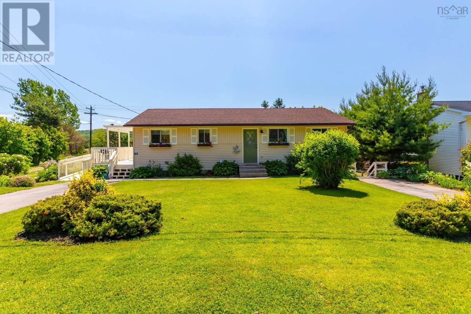 Primary Property View