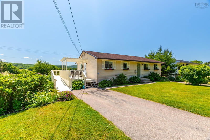 Secondary Property View