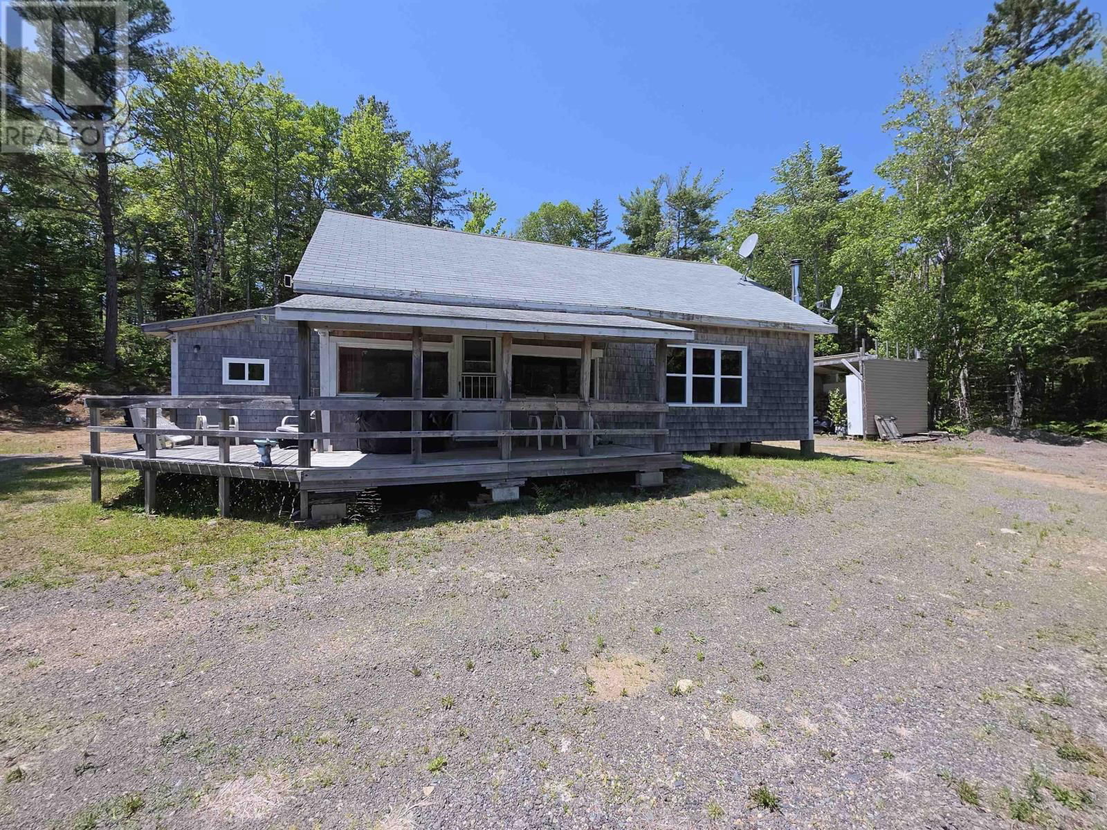 Primary Property View