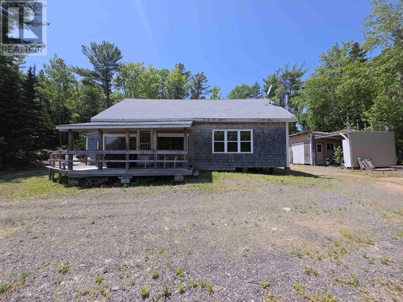 Secondary Property View