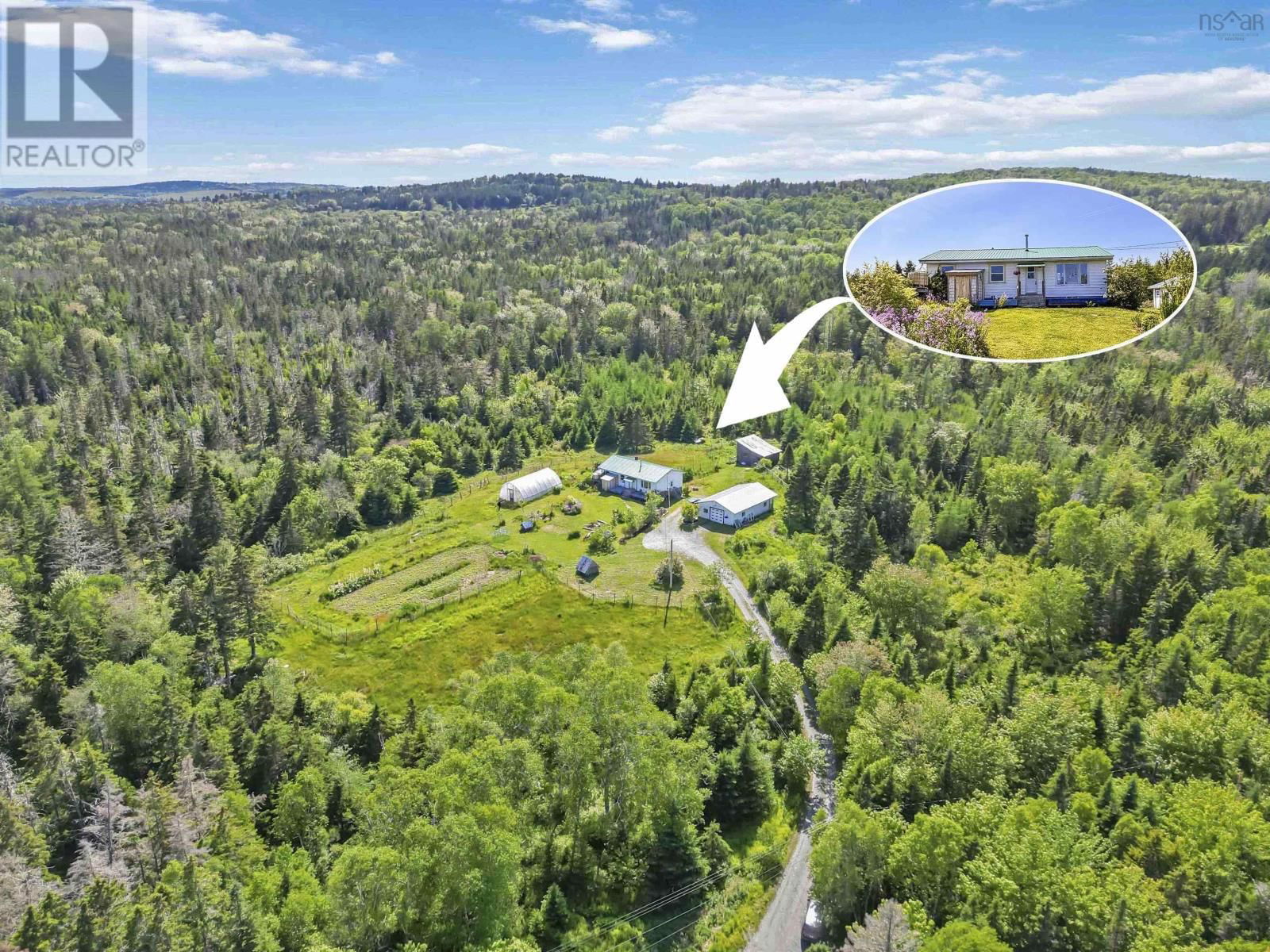 Primary Property View