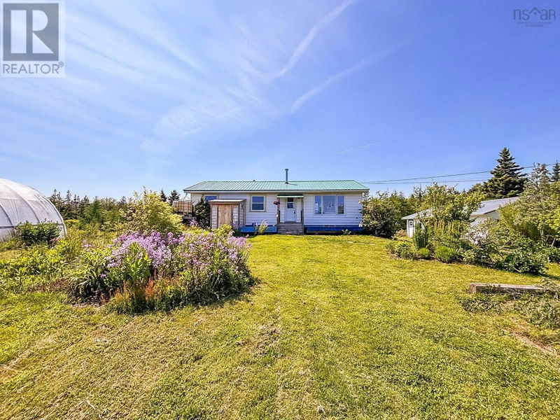 Tertiary Property View