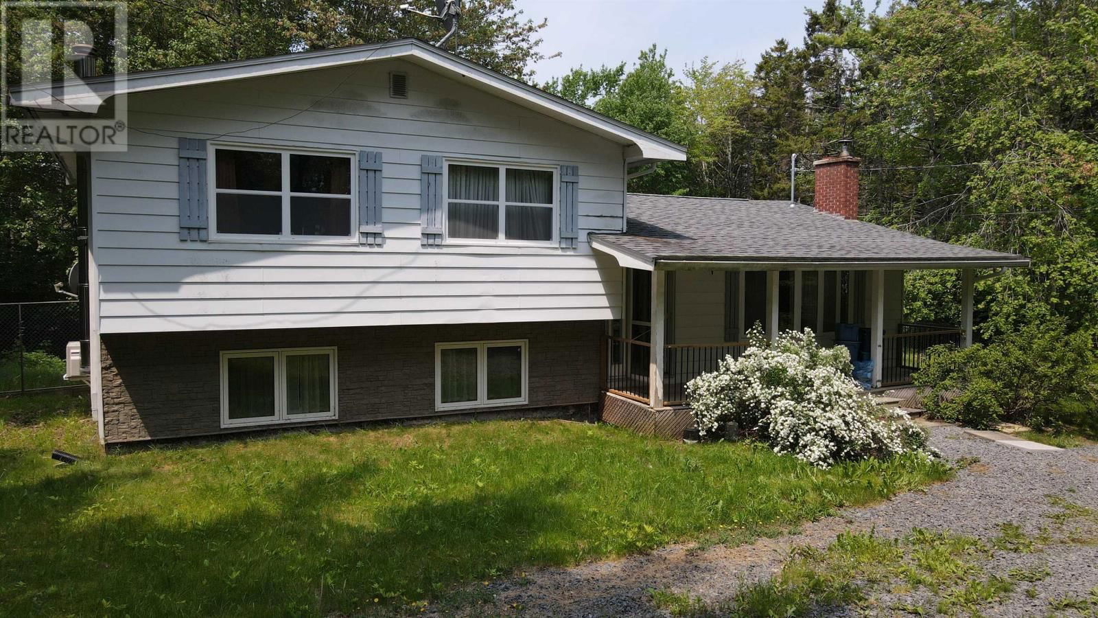Primary Property View
