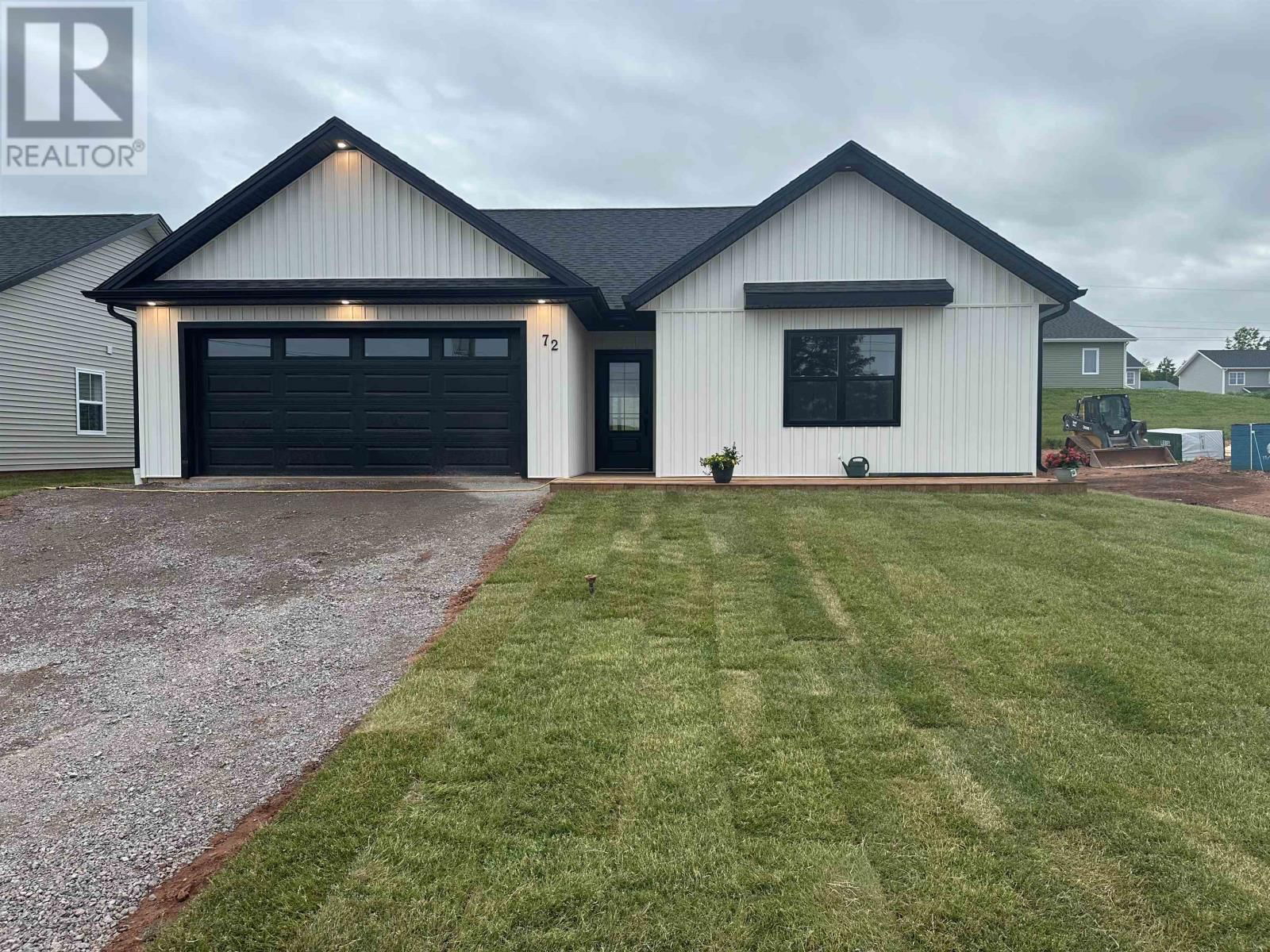 Primary Property View